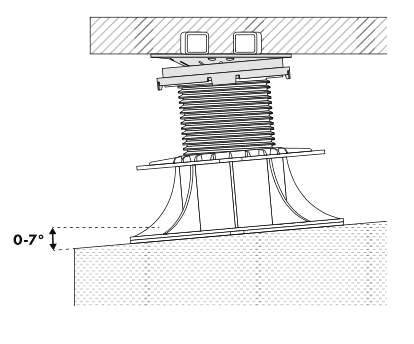 pavers-self-leveling-heads