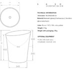 Saxo overtop washbasin