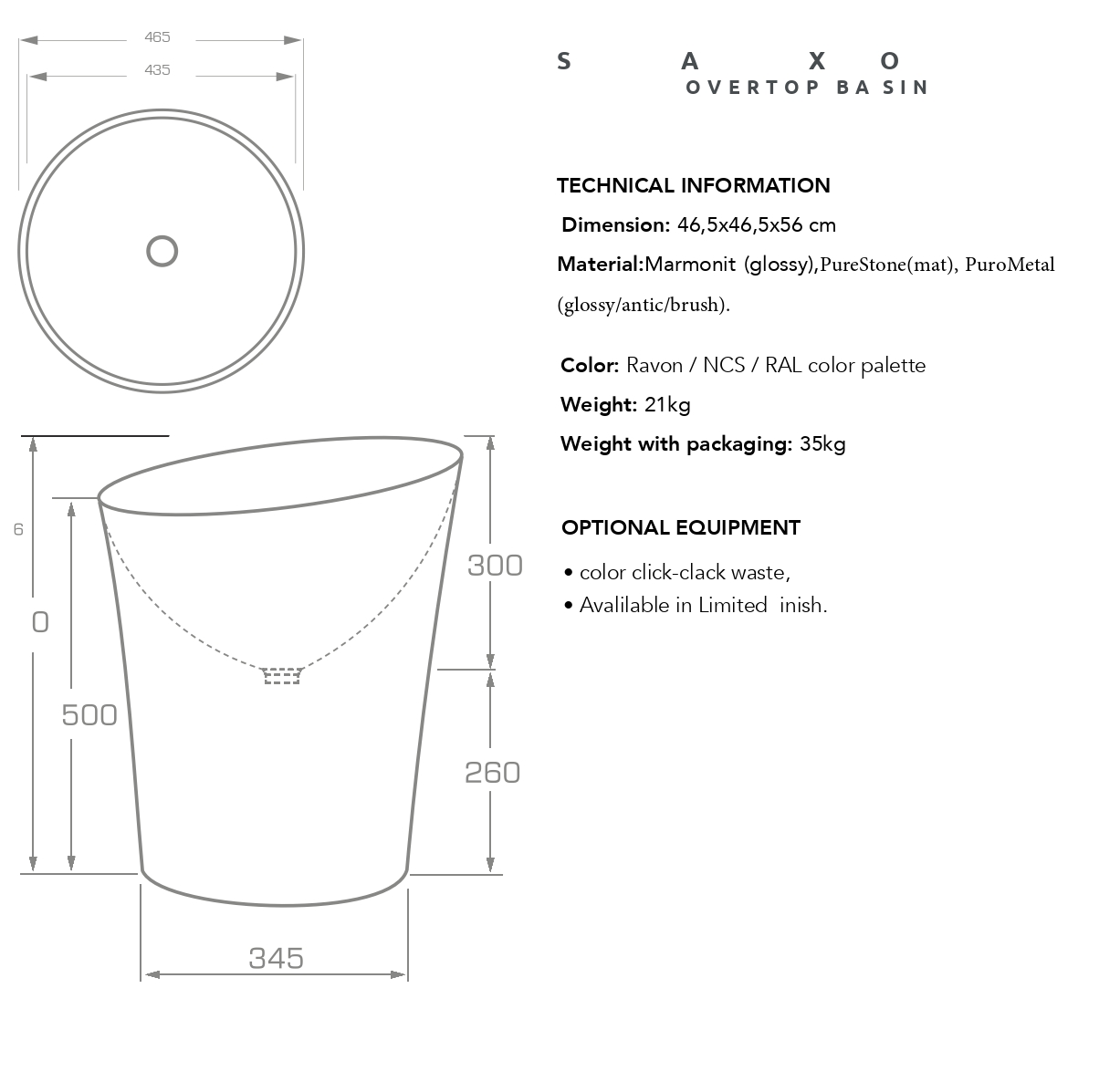 Saxo overtop washbasin