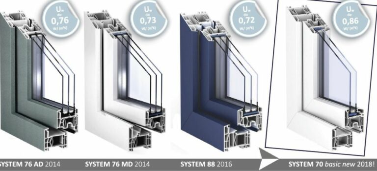 profine windows profile