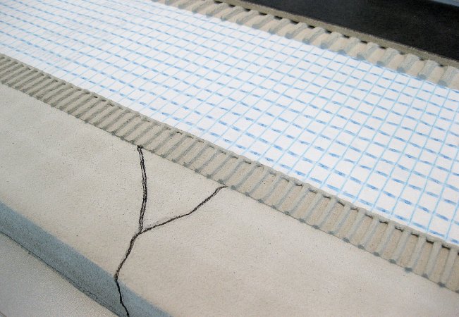 BLANKE SECUMAT 